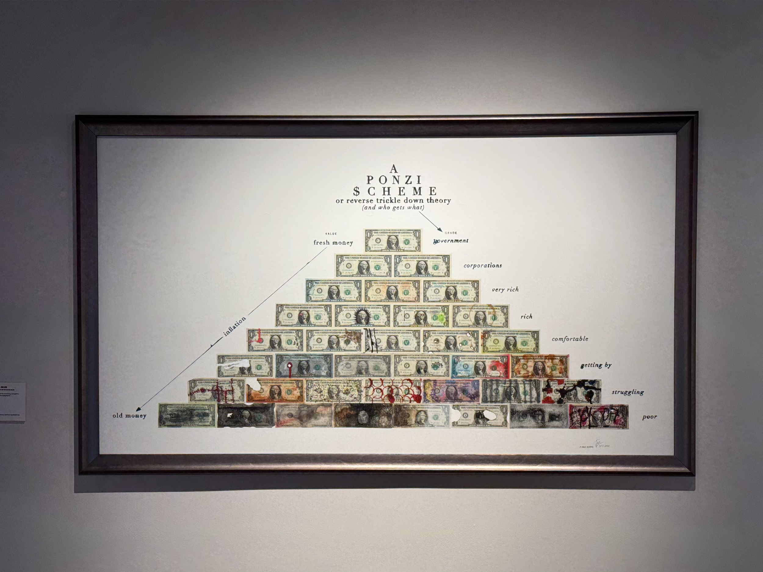 A Ponzi $cheme